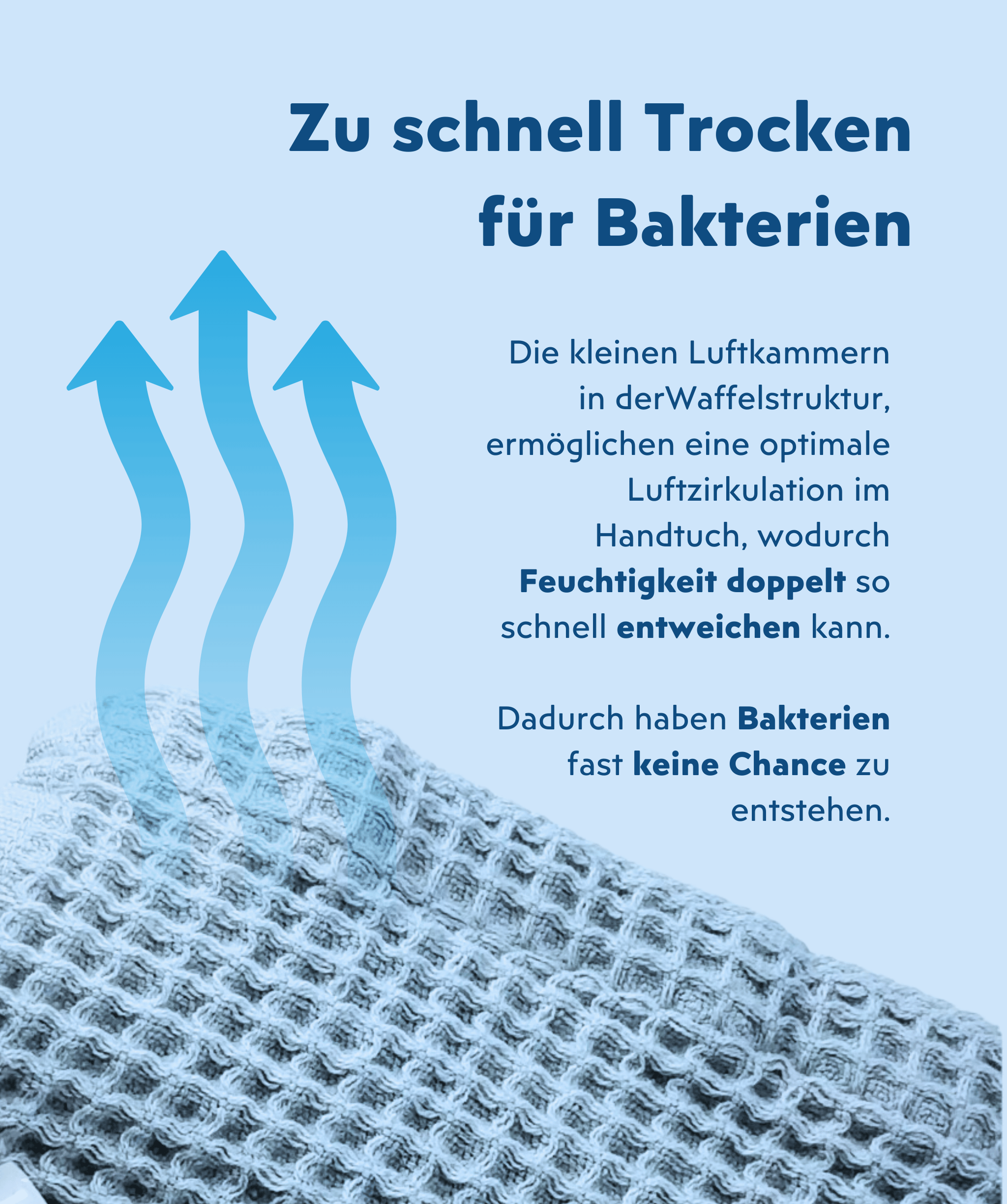 Ionized™ Fastdry Handtuch-Set Navy