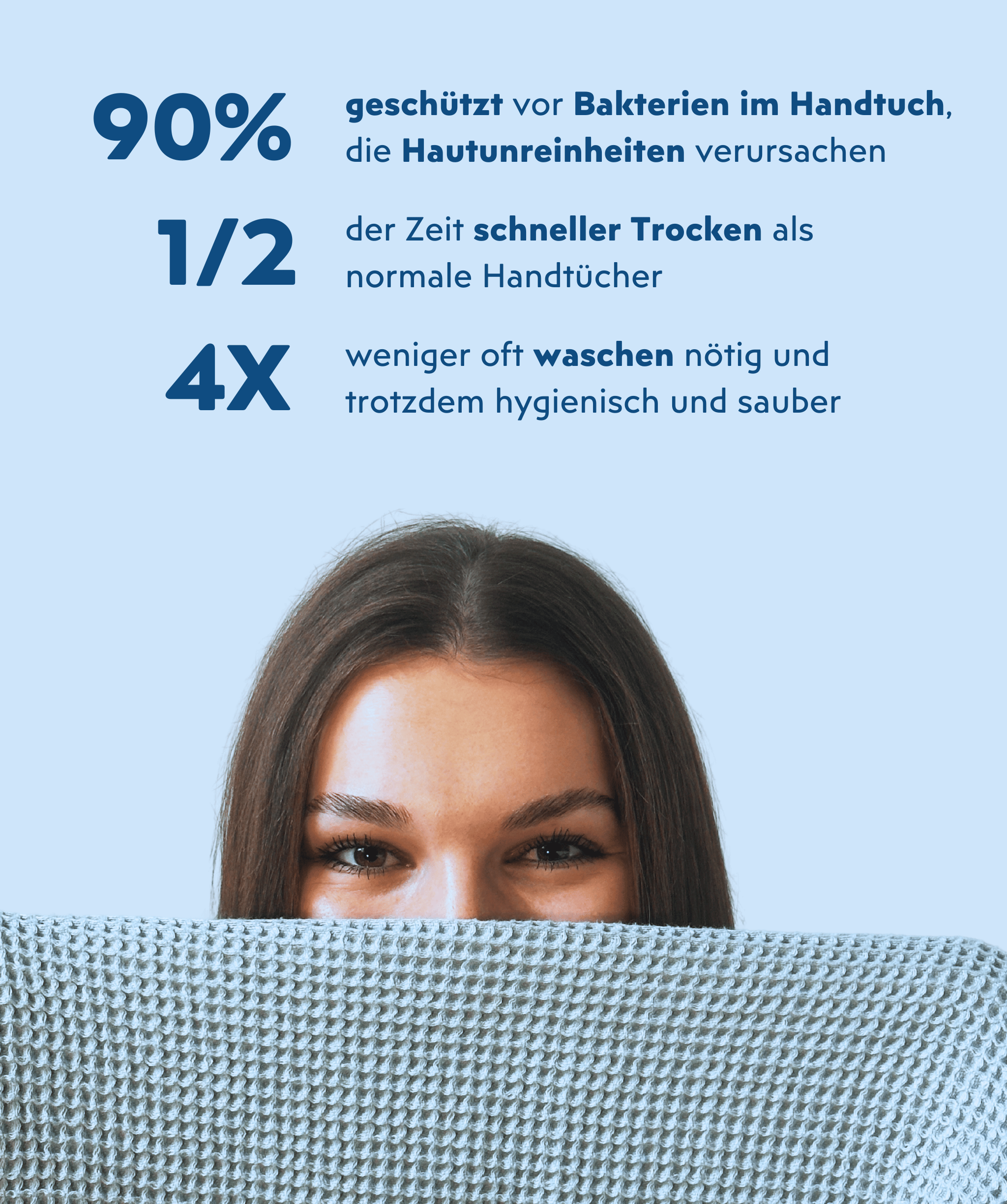 Ionized™ Fastdry Handtuch-Set Navy